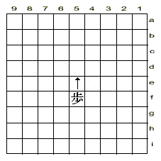 ходы пешки в сеги