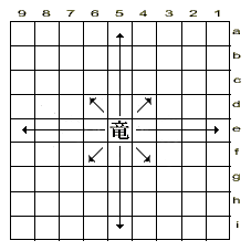 ходы королевского дракона в сеги